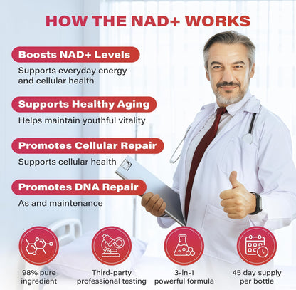 zooone-NAD+ Supplement 30pcs,Premium Nicotinamide Riboside &Resveratrol, DNA Repair & HealthyAging, Advanced NAD Supplement forMen & Women, Boosts Cellular Energy